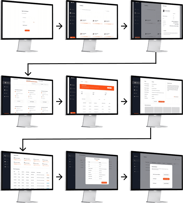 undefined journey flow